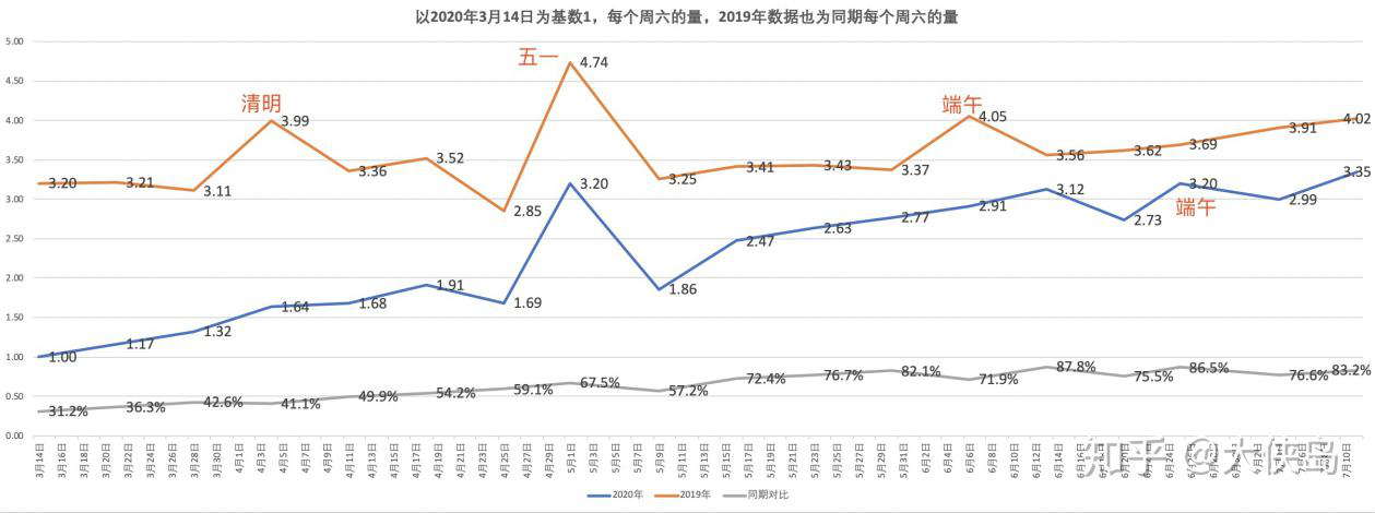 产品经理，产品经理网站